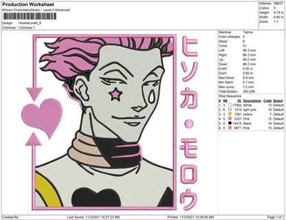 Hisoka Love