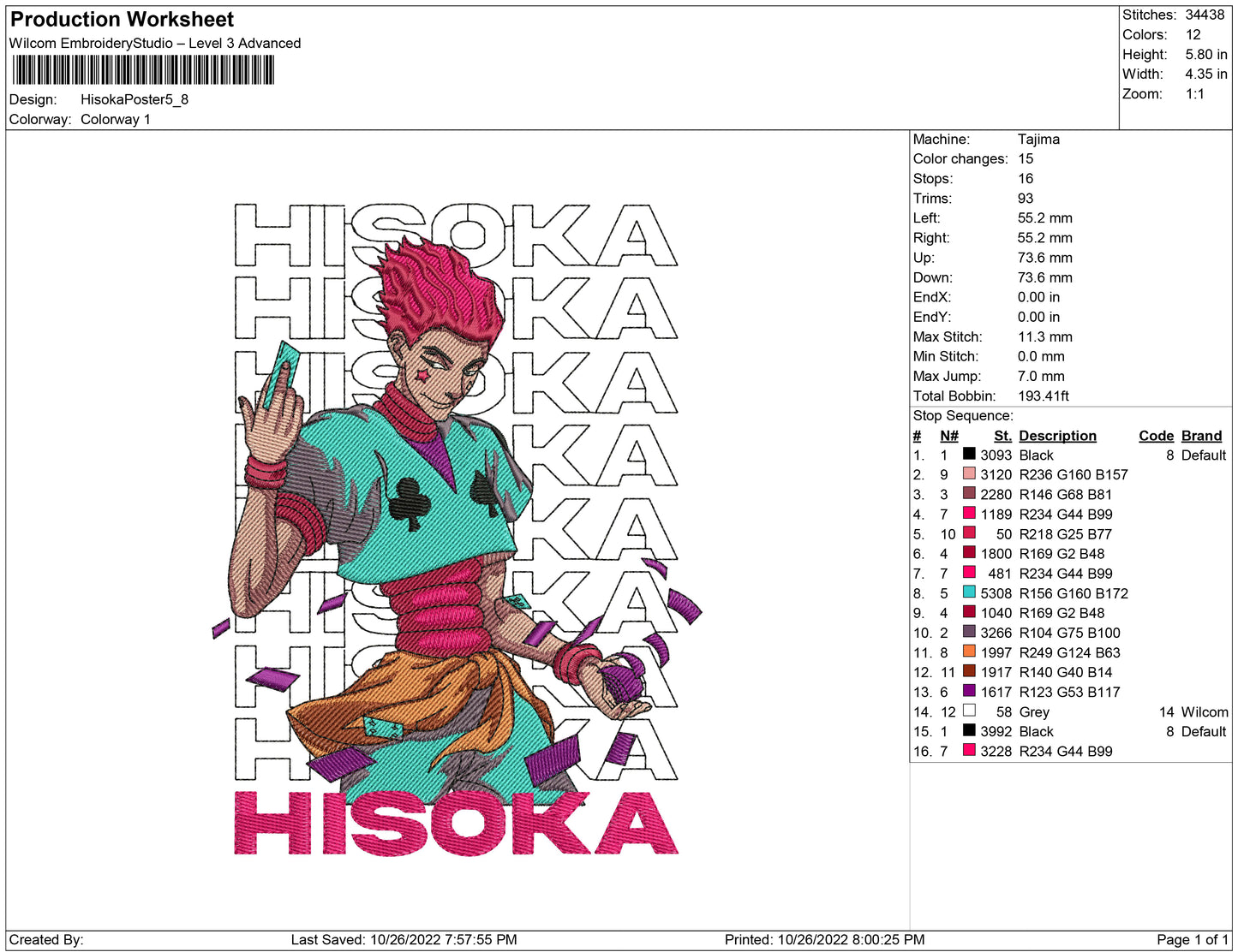 Hisoka Poster