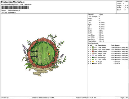 Hobbit Garden