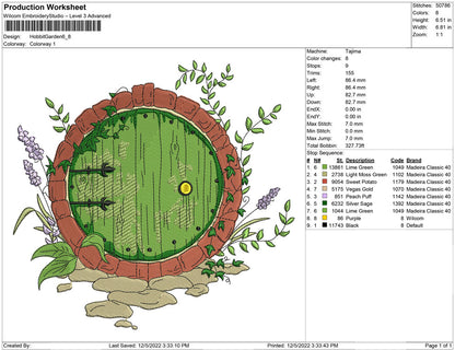 Hobbit Garden
