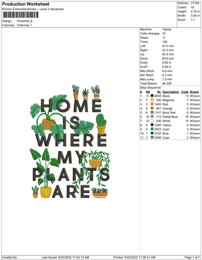 home is where