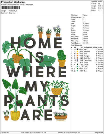 home is where