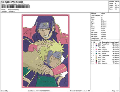 Itachi Tobirama