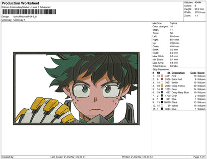 Izuku Midoria deku