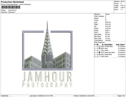 Jamhour