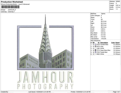 Jamhour