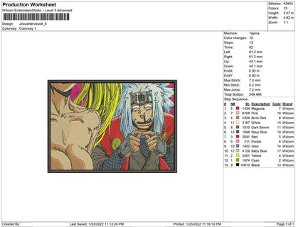 Jiraya Nerveous