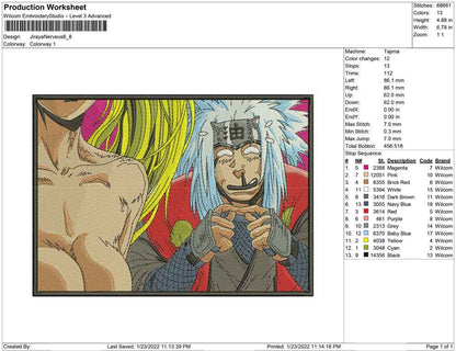 Jiraya Nerveous