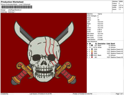 Jolly Roger Shanks