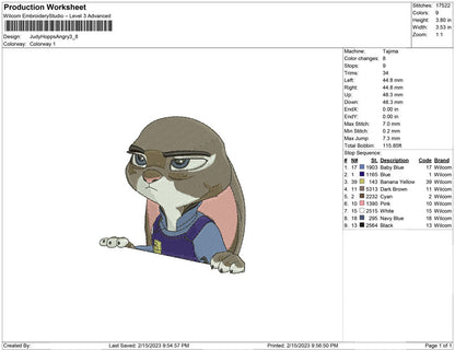 Judy hopps Angry