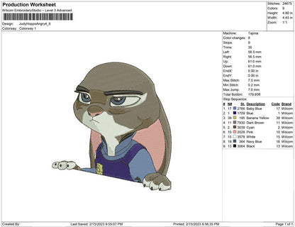 Judy hopps Angry