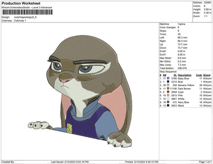 Judy hopps Angry