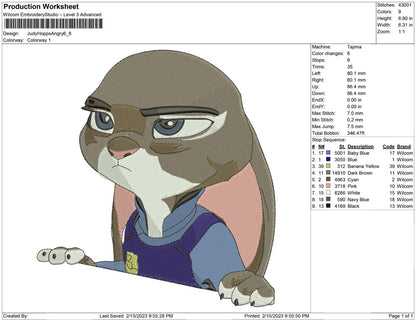 Judy hopps Angry