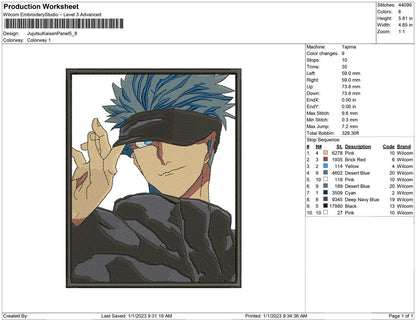 Jujutsu kaisen Panel