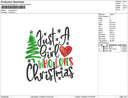 Just a girl who lopves christmas