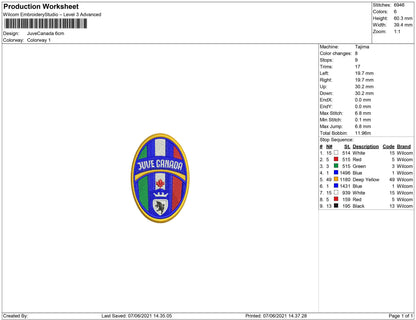 Juve Canada