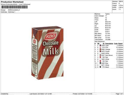 KDD Chocolate