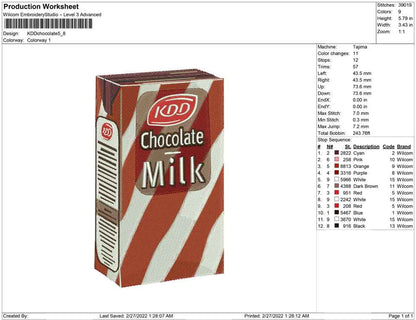 KDD Chocolate