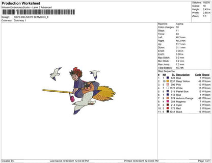 KIKI'S-DELIVERY-SERVICE