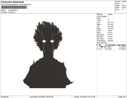 Shigeo Black