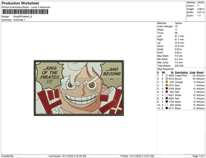 Luffy king of pirates