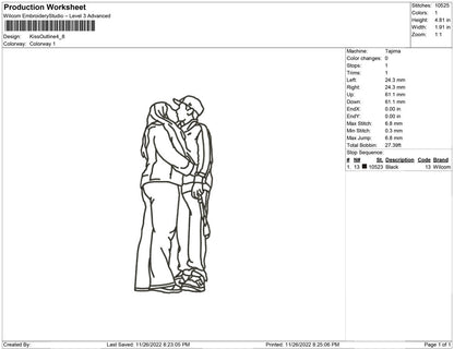 Kiss Outline