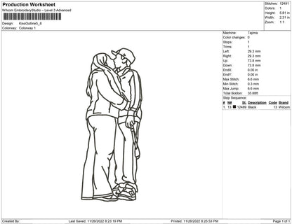 Kiss Outline