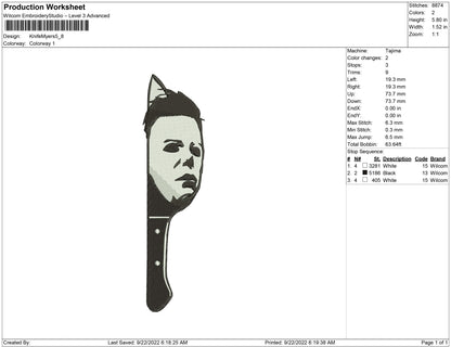 Knife myers
