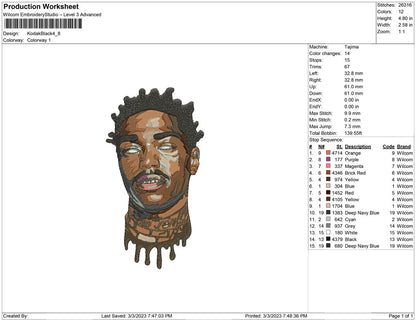 Kodak black