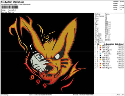Kurama