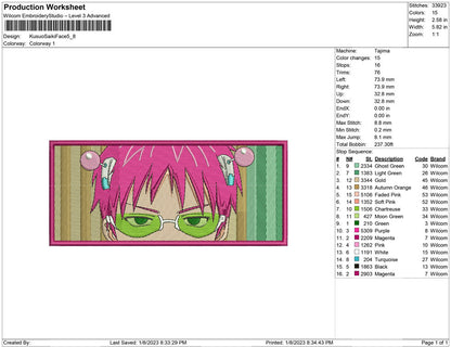 Kusuo Saiki Face