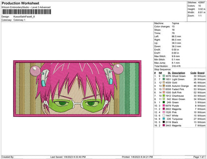Kusuo Saiki Face
