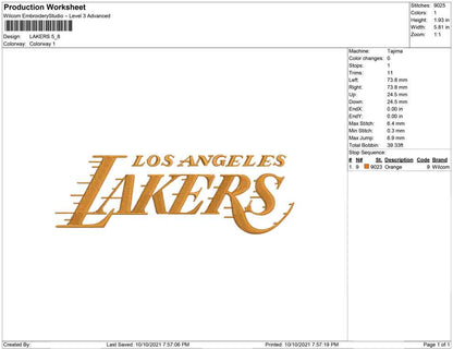 Lakers