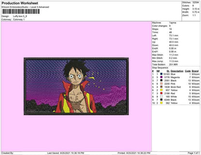 Luffy Box
