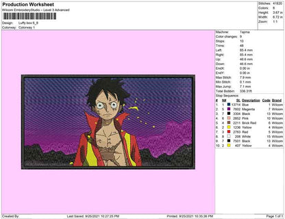 Luffy Box