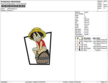 Luffy Chibi keg