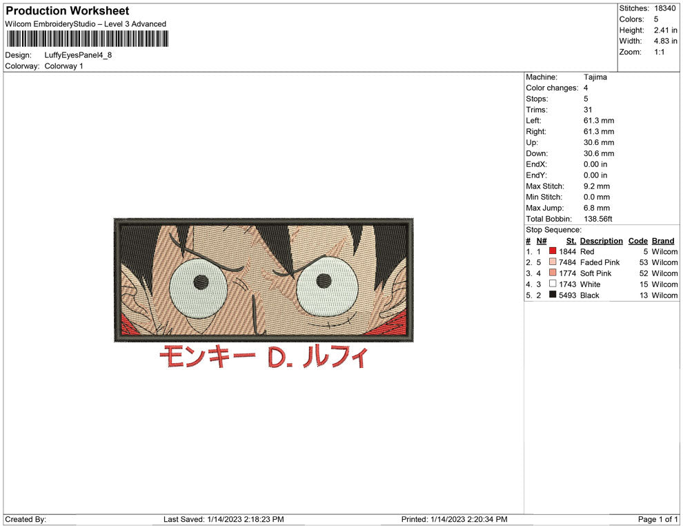 Luffy Eyes Panel