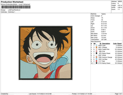 Luffy Face Panel