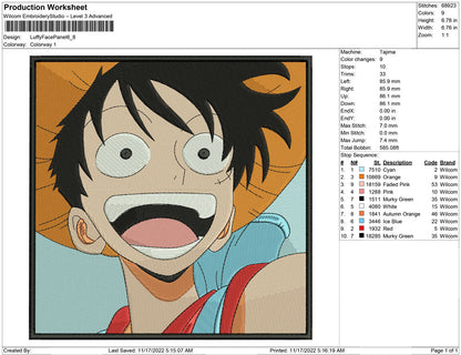 Luffy Face Panel