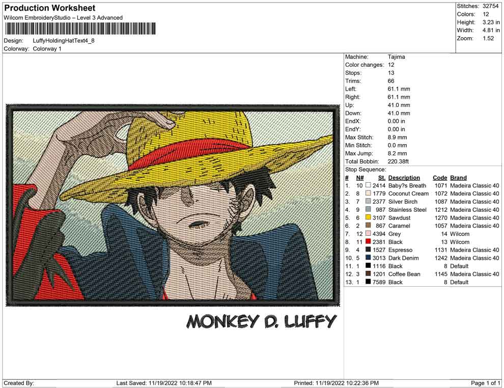 Luffy Holding Hat Text