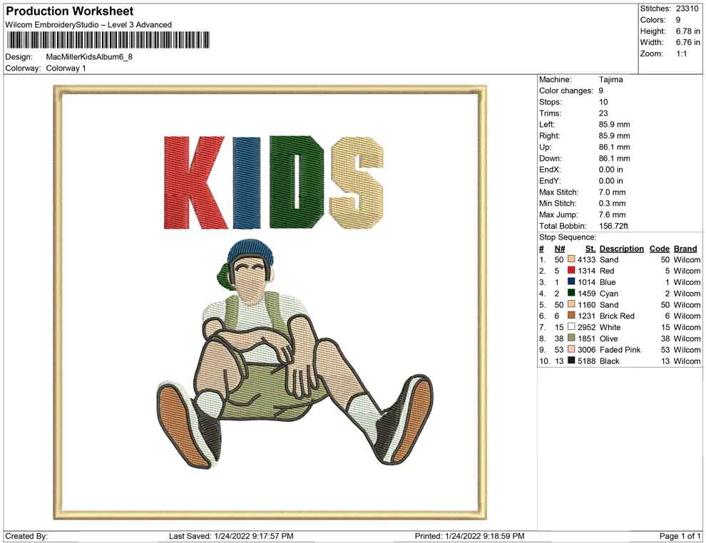 Mac Miller kids album
