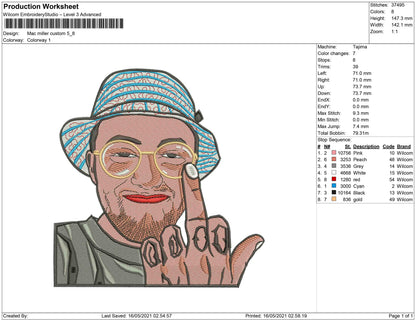 Mac Milller custom