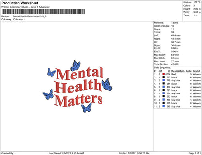 Mental Health Matters Butterflies