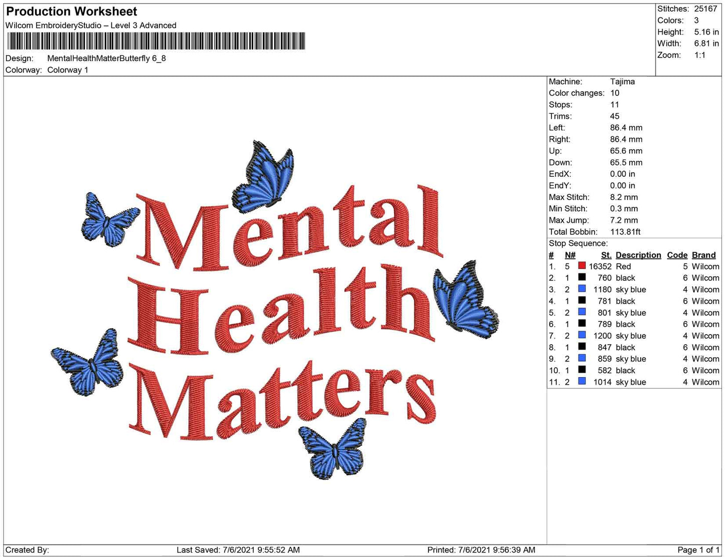 Mental Health Matters Butterflies