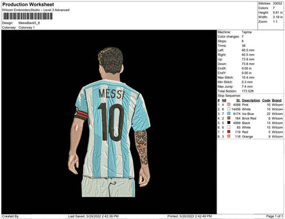 Messi Back
