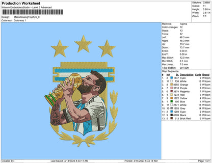 Messi kissing Trophy