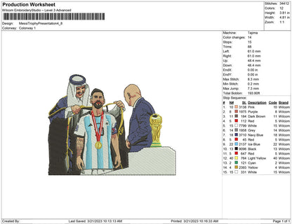 Messi Trophy presentation