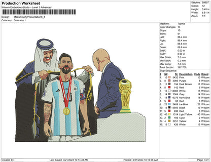 Messi Trophy presentation