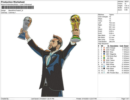 Messi Winn Trophy