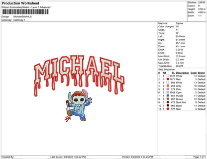 Michael Stitch myers